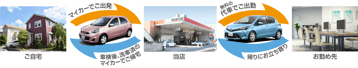 通勤車検も可能